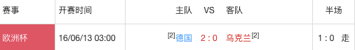 KY开元集团官网：
乌克兰VS德国欧国联赛事前瞻分析(图6)