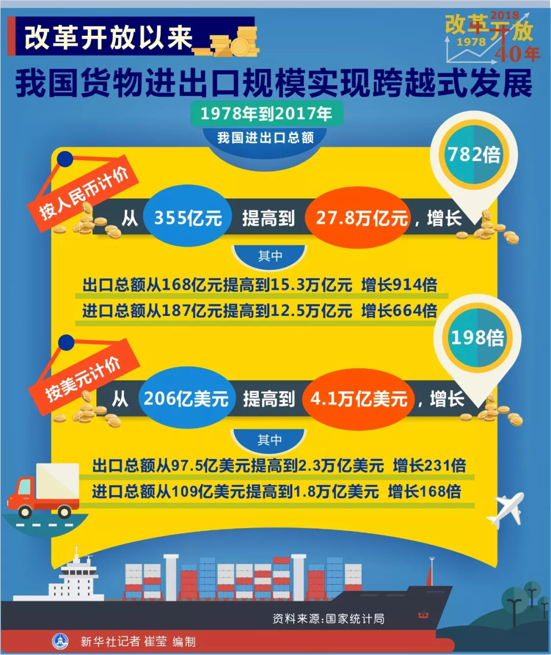 KY开元集团官网